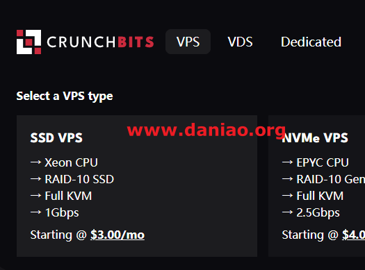 Crunchbits IPv6玩具VPS简单测评缩略图