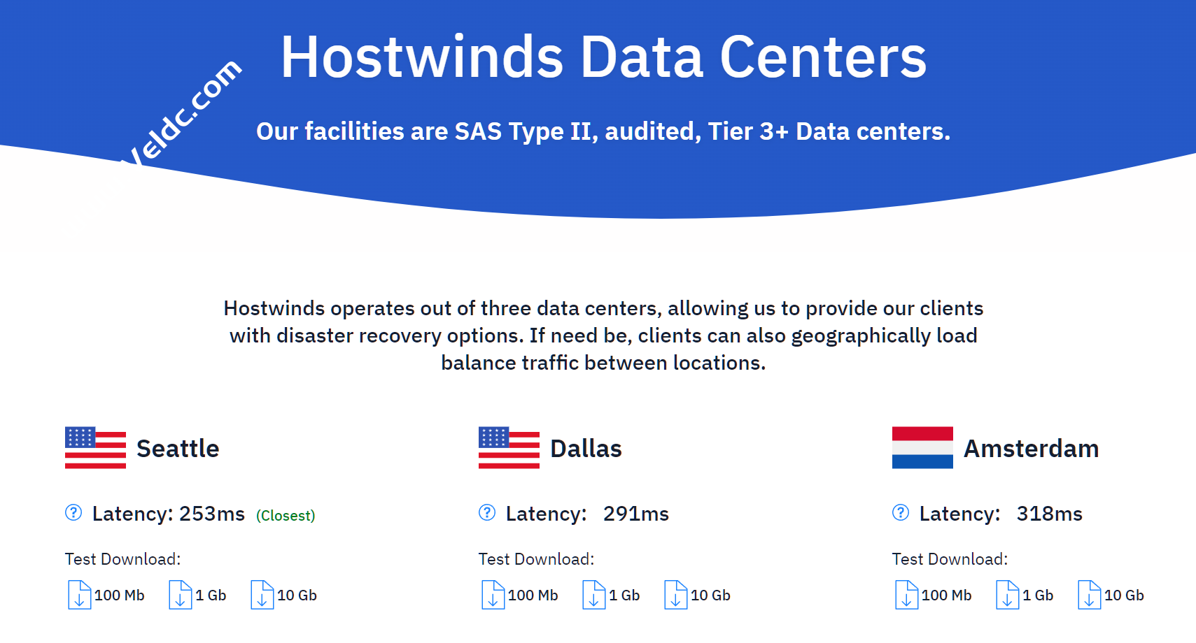 Hostwinds：美国/荷兰VPS云服务器，免费更换IP，月付4.99美元起或$0.006931/时起缩略图